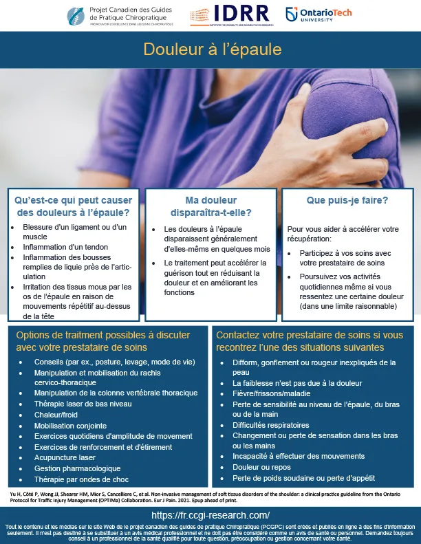 Capture d'écran du document d'information du CCGI sur la douleur à l'épaule